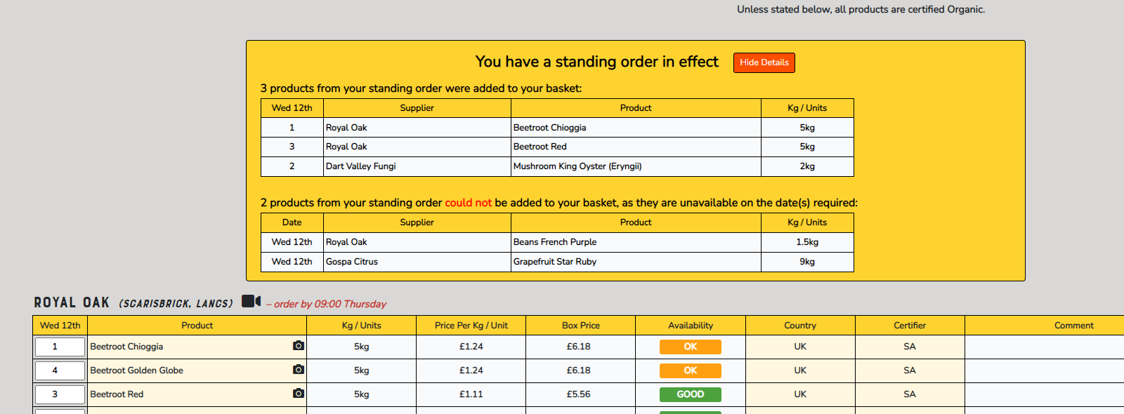 Ordering Tips Organic North Wholesalers