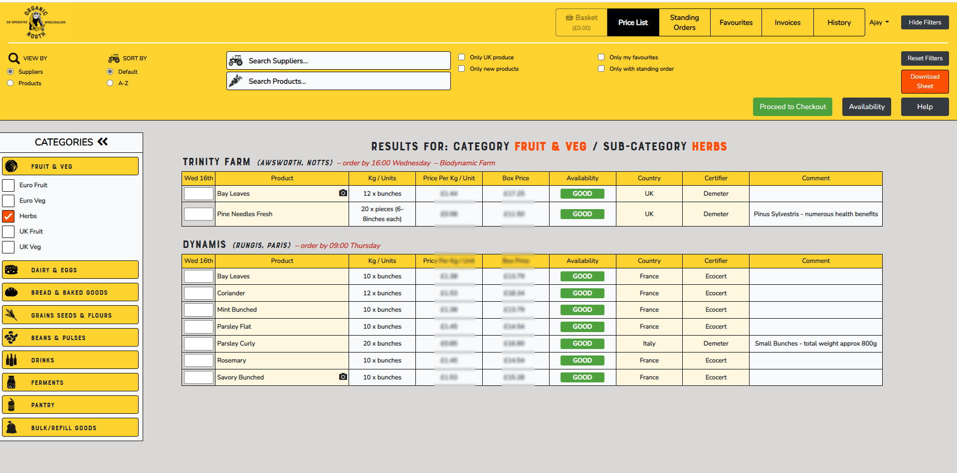 Selected Category